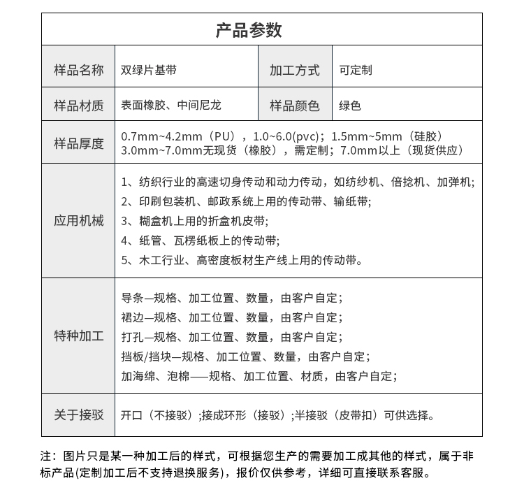 尼龍片基<a href='http://www.ontimecarpet.com/shusongdai/' target='_blank'><u>傳動(dòng)帶</u></a>