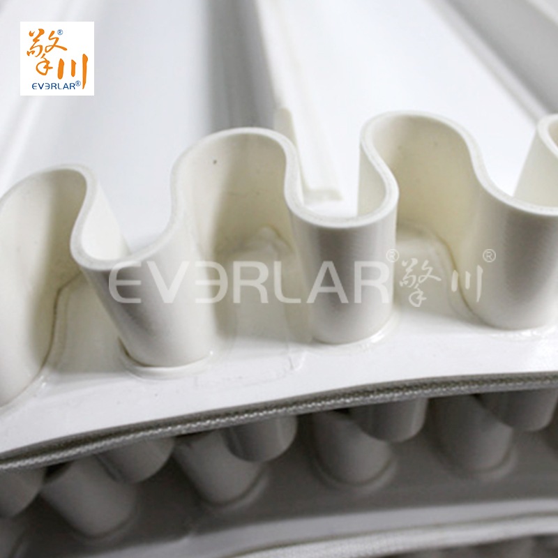 裙邊<a href='http://www.ontimecarpet.com/shusongdai/xiangjiao/' target='_blank'><u>擋板輸送帶</u></a>的價格算法