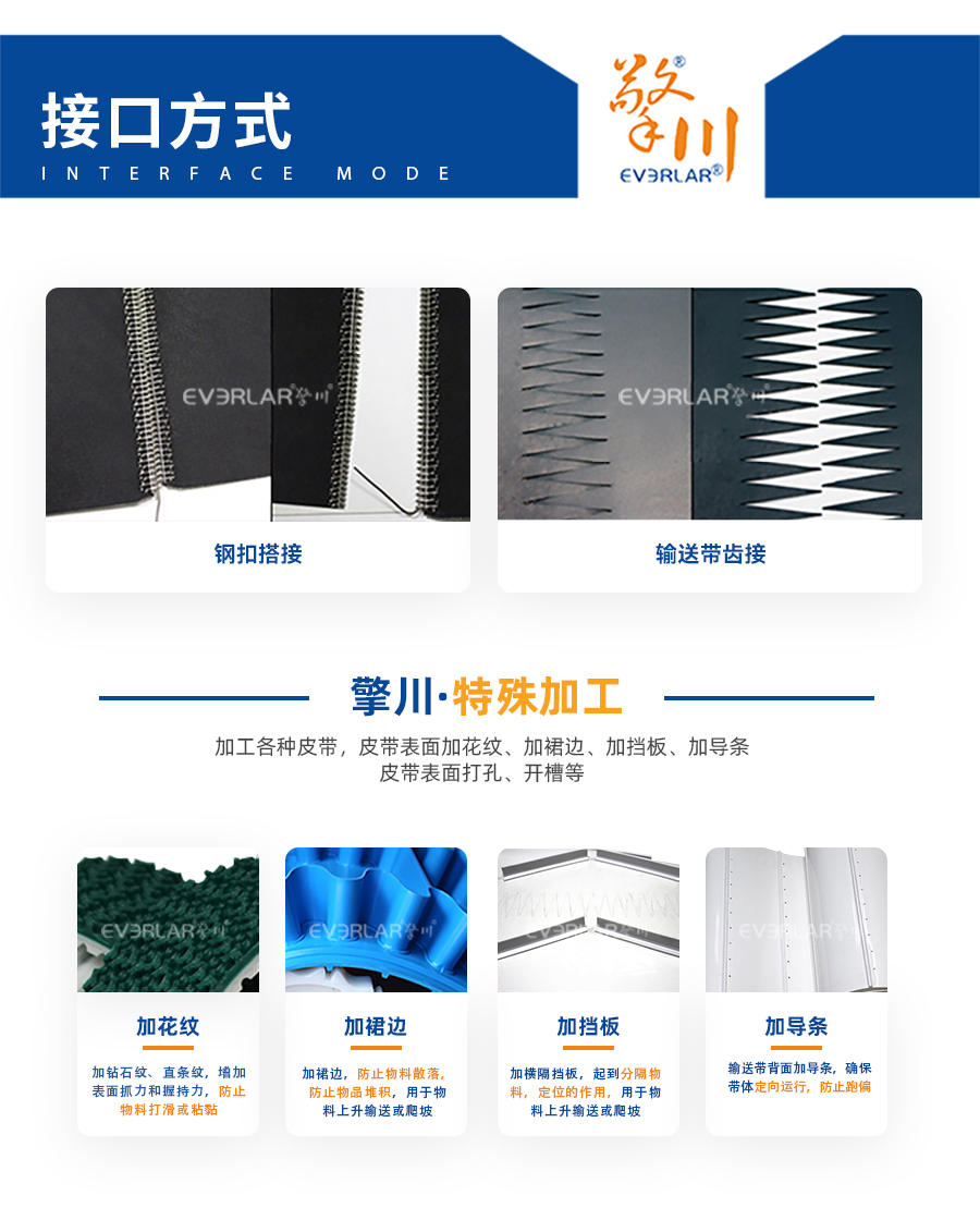 牽引機(jī)、夾瓶機(jī)輸送帶詳情08