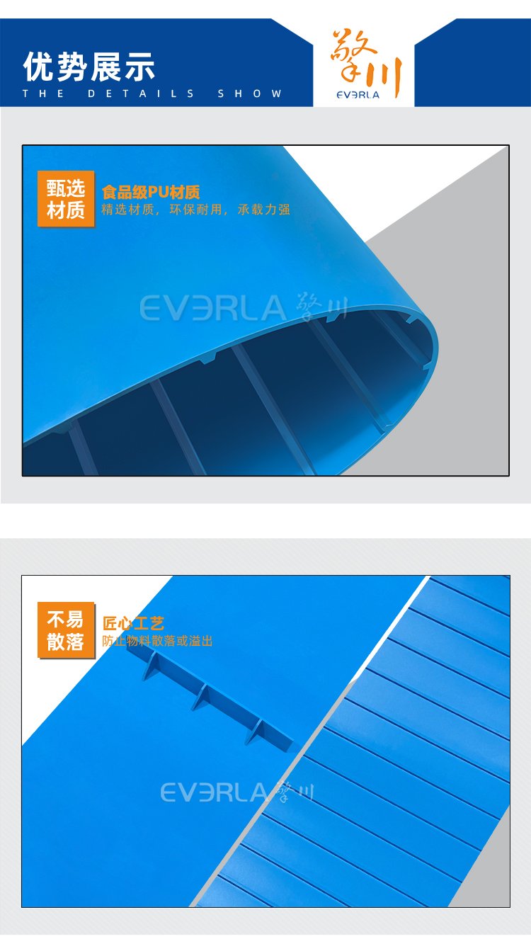 藍色易清潔帶加擋板