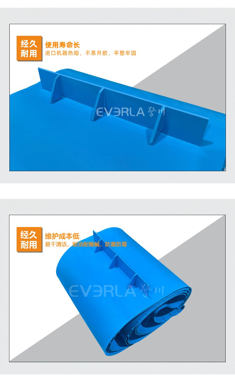 藍色易清潔帶加擋板