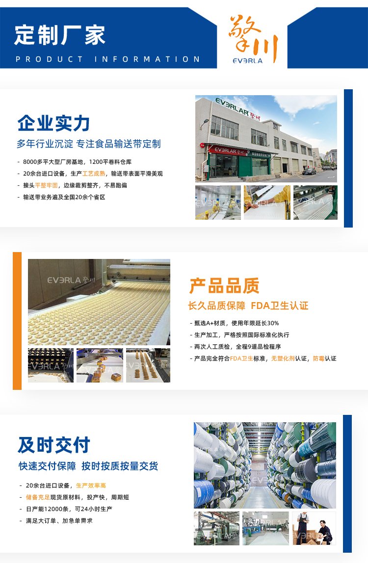 藍色易清潔帶加擋板